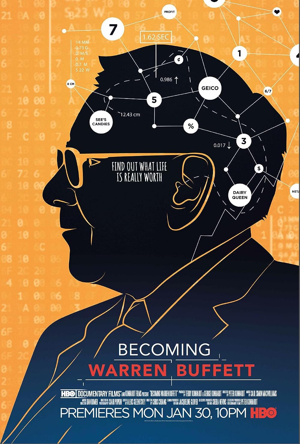 Becoming Warren Buffett (2017)