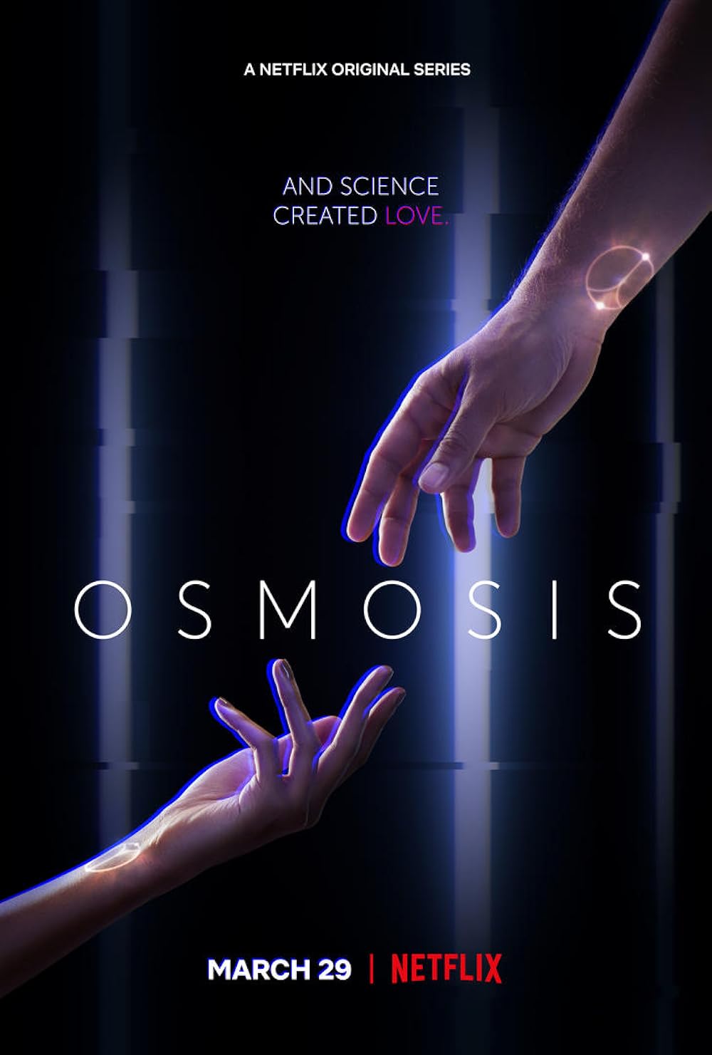 Osmosis (2019)